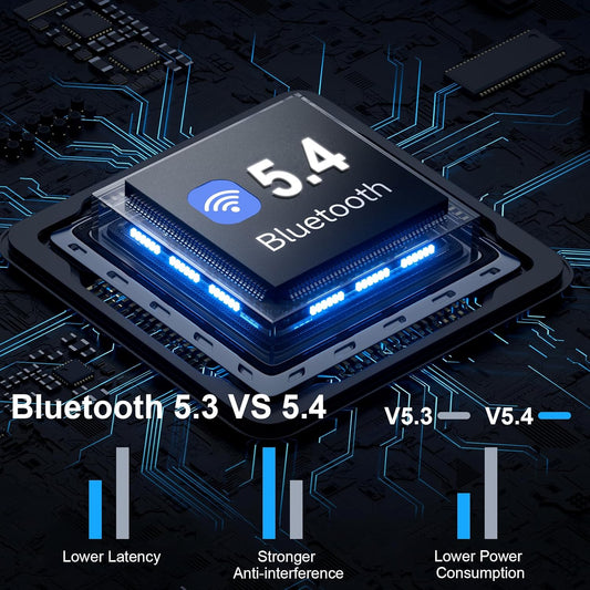 Écouteurs Bluetooth 5.4 Sans Fil – HiFi Stéréo, Basses Profondes, 48 h d’Appels, Réduction de Bruit 4 ENC, Micro, Ajustement Confortable, Étanchéité IP7