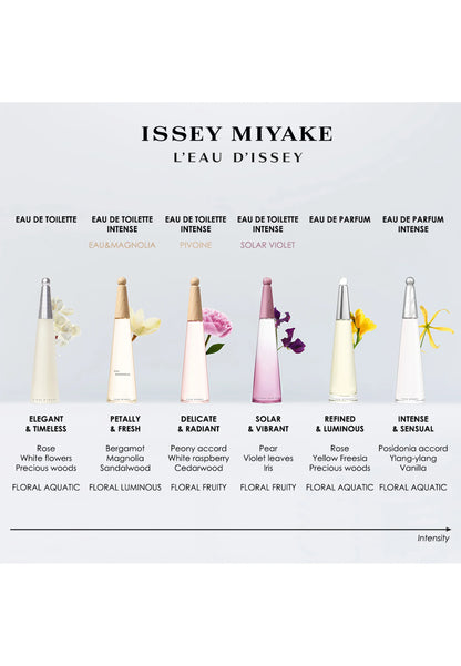 L'EAU D'ISSEY EAU DE PARFUM INTENSE - Eau de Parfum Intense
