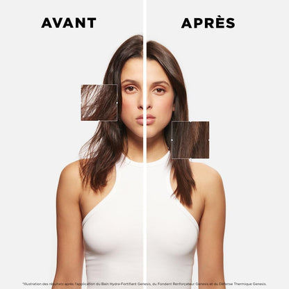 KÉRASTASE Genesis Sérum Fortifiant Anti-Chute – Renforce & Réduit la Casse, Formule Légère Sans Rinçage, Aminexil, Gingembre, Caféine – Cheveux Fins & Fragiles – 90 ml