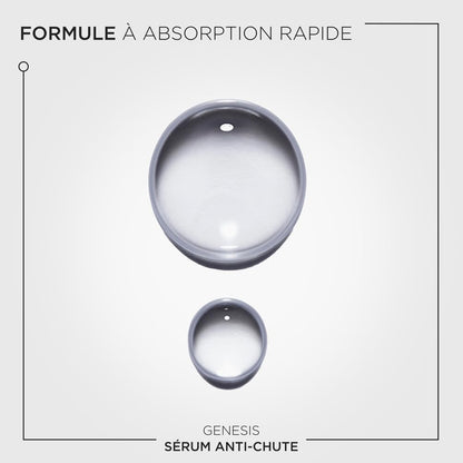 KÉRASTASE Genesis Sérum Fortifiant Anti-Chute – Renforce & Réduit la Casse, Formule Légère Sans Rinçage, Aminexil, Gingembre, Caféine – Cheveux Fins & Fragiles – 90 ml