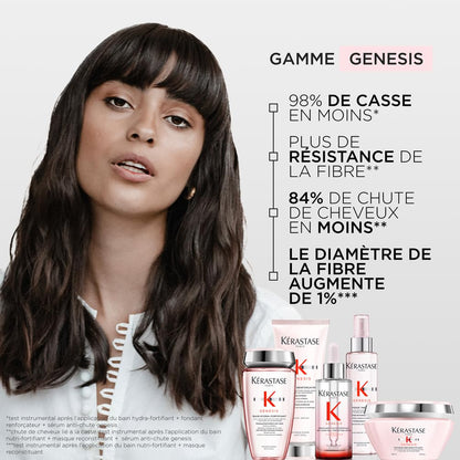 KÉRASTASE Genesis Sérum Fortifiant Anti-Chute – Renforce & Réduit la Casse, Formule Légère Sans Rinçage, Aminexil, Gingembre, Caféine – Cheveux Fins & Fragiles – 90 ml