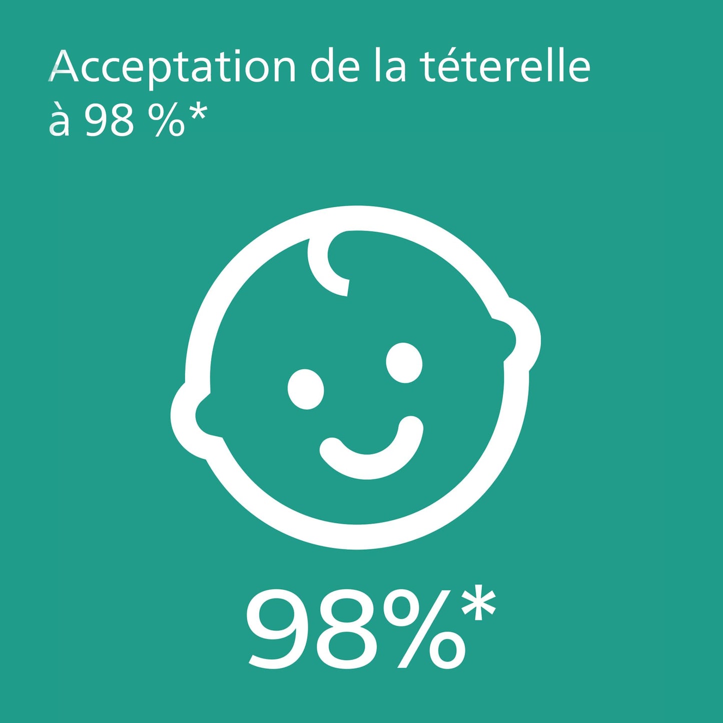 Philips Avent Lot de 4 sucettes ultra-douces et souples pour bébés âgés de 0 à 6 mois, 0% BPA, avec étui de transport stérilisateur (modèle SCF091/35)