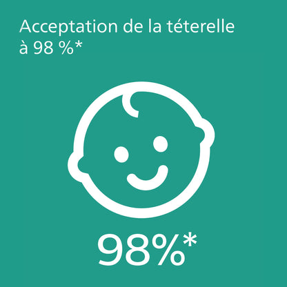 Philips Avent Lot de 4 sucettes ultra-douces et souples pour bébés âgés de 0 à 6 mois, 0% BPA, avec étui de transport stérilisateur (modèle SCF091/35)