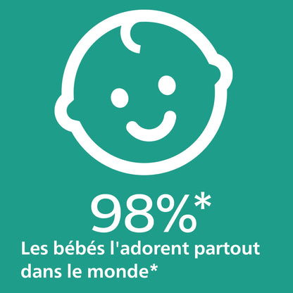 Philips Avent – Lot de 4 sucettes Ultra Air légères, aérées et phosphorescentes pour les bébés de 18 mois et plus (modèle SCF349/43)