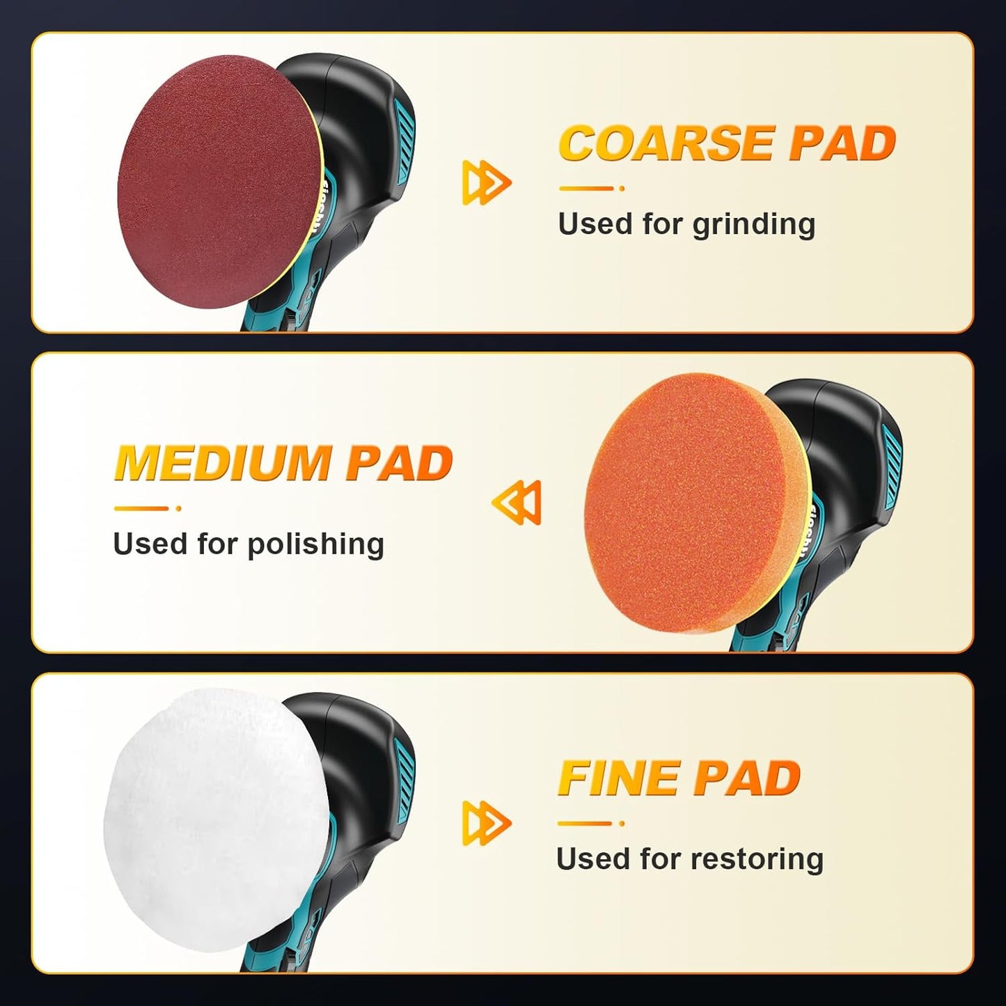 Polisseuse Voiture Sans Fil 150 mm à Double Action – 2×21V 2000mAh Batteries, Kit 13 pcs, 6 Vitesses Réglables 5500 RPM, Lustreuse Orbitale pour Cirage et Rénovation Auto