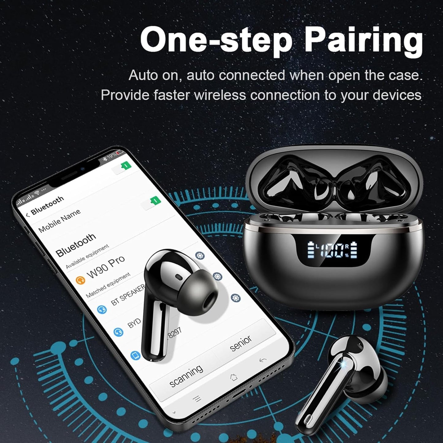 Écouteurs Bluetooth 5.4 Sans Fil – HiFi Stéréo, Basses Profondes, 48 h d’Appels, Réduction de Bruit 4 ENC, Micro, Ajustement Confortable, Étanchéité IP7