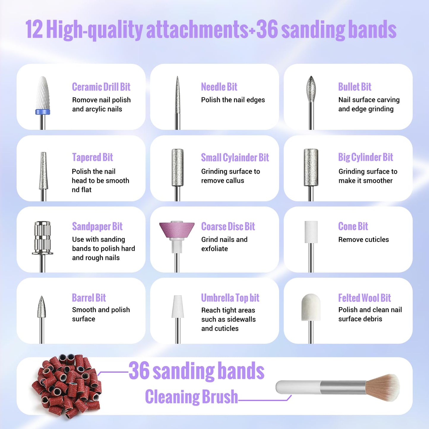 Denabuty DN-2402 – Ponceuse à Ongles Pro 35 000 RPM, Kit 12-en-1 Rechargeable avec Écran LED