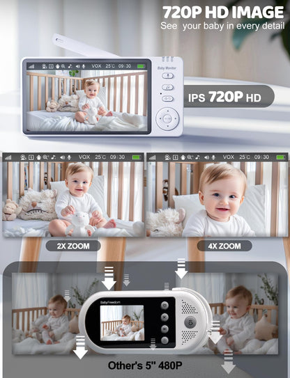 OBVHNUA Babyphone avec Caméra 5 Pouces 720p IPS HD Vidéo Babyphone Enregistrement vidéo Zoom Numérique Deux Voies Audio VOX Mode Vision Nocturne Surveillance de la Température 8 Berceuses 5 Réveils