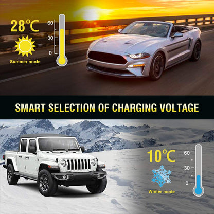 URAQT Chargeur Batterie Intelligent 8A 12V/24V – Mainteneur et Réparateur avec Écran LCD Tactile, Multi-Protect, pour Voiture et Camion (AGM/Gel/Wet/SLA)