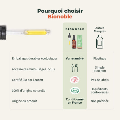 BIONOBLE Huile de Romarin pour Cheveux Bio 50 ml