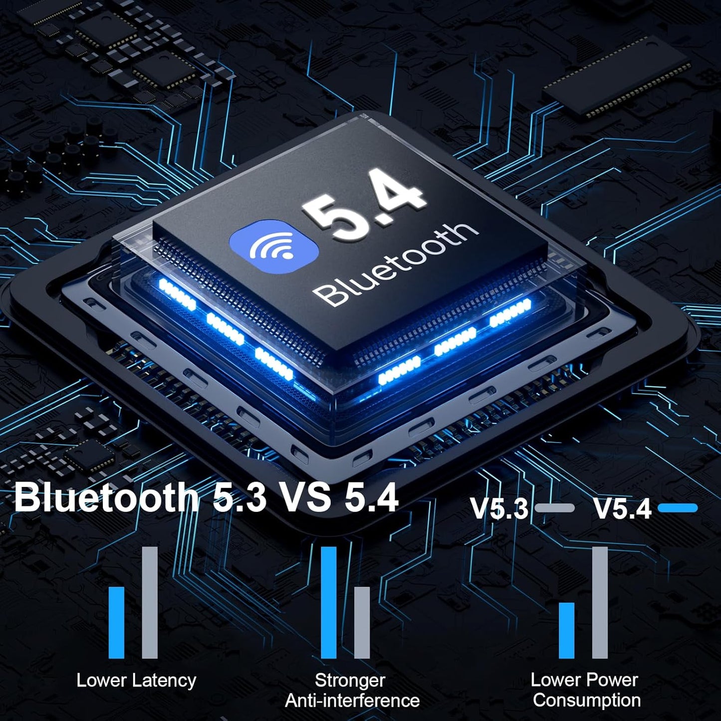 Écouteurs Bluetooth 5.4 Sans Fil – HiFi Stéréo, Basses Profondes, 48 h d’Appels, Réduction de Bruit 4 ENC, Micro, Ajustement Confortable, Étanchéité IP7