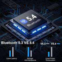 Écouteurs Bluetooth 5.4 Sans Fil – HiFi Stéréo, Basses Profondes, 48 h d’Appels, Réduction de Bruit 4 ENC, Micro, Ajustement Confortable, Étanchéité IP7
